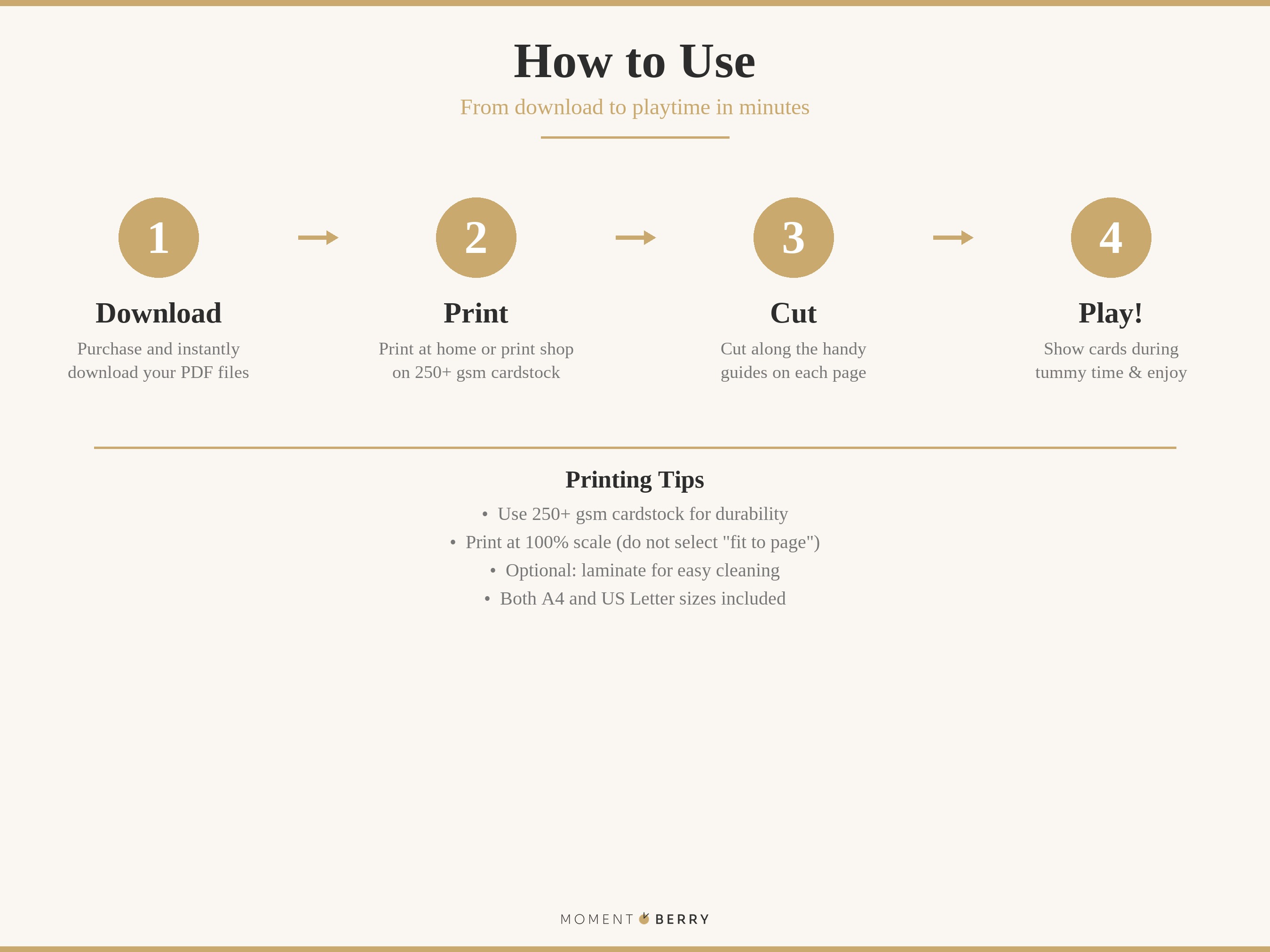 How to Use
