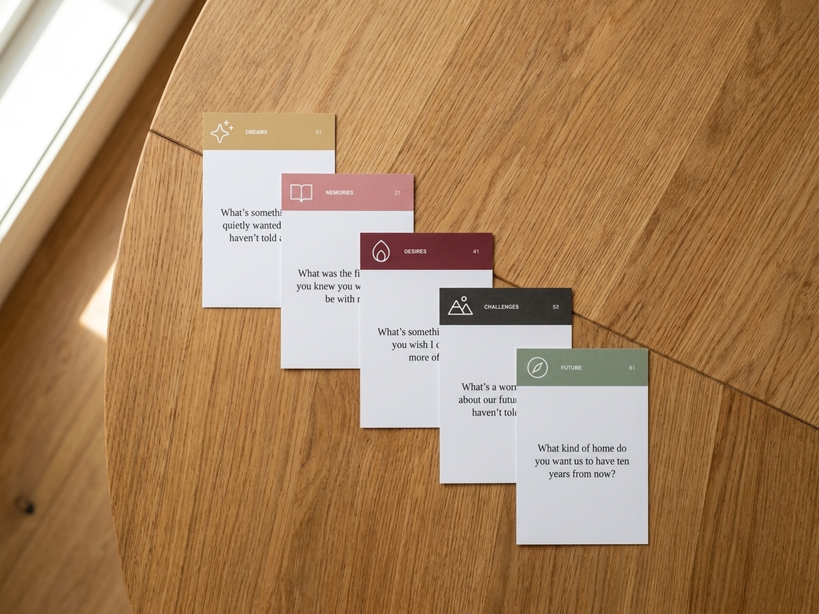 Product Overview