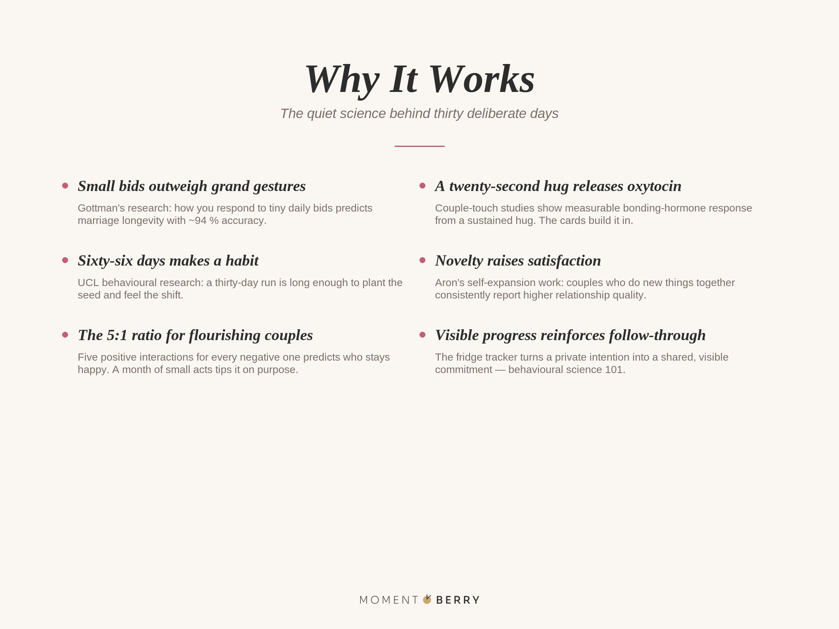 Why It Works