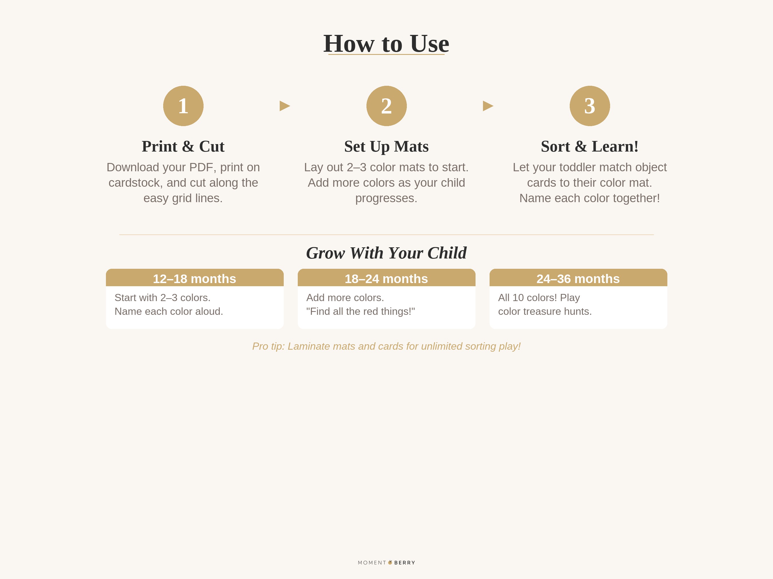 How to Use