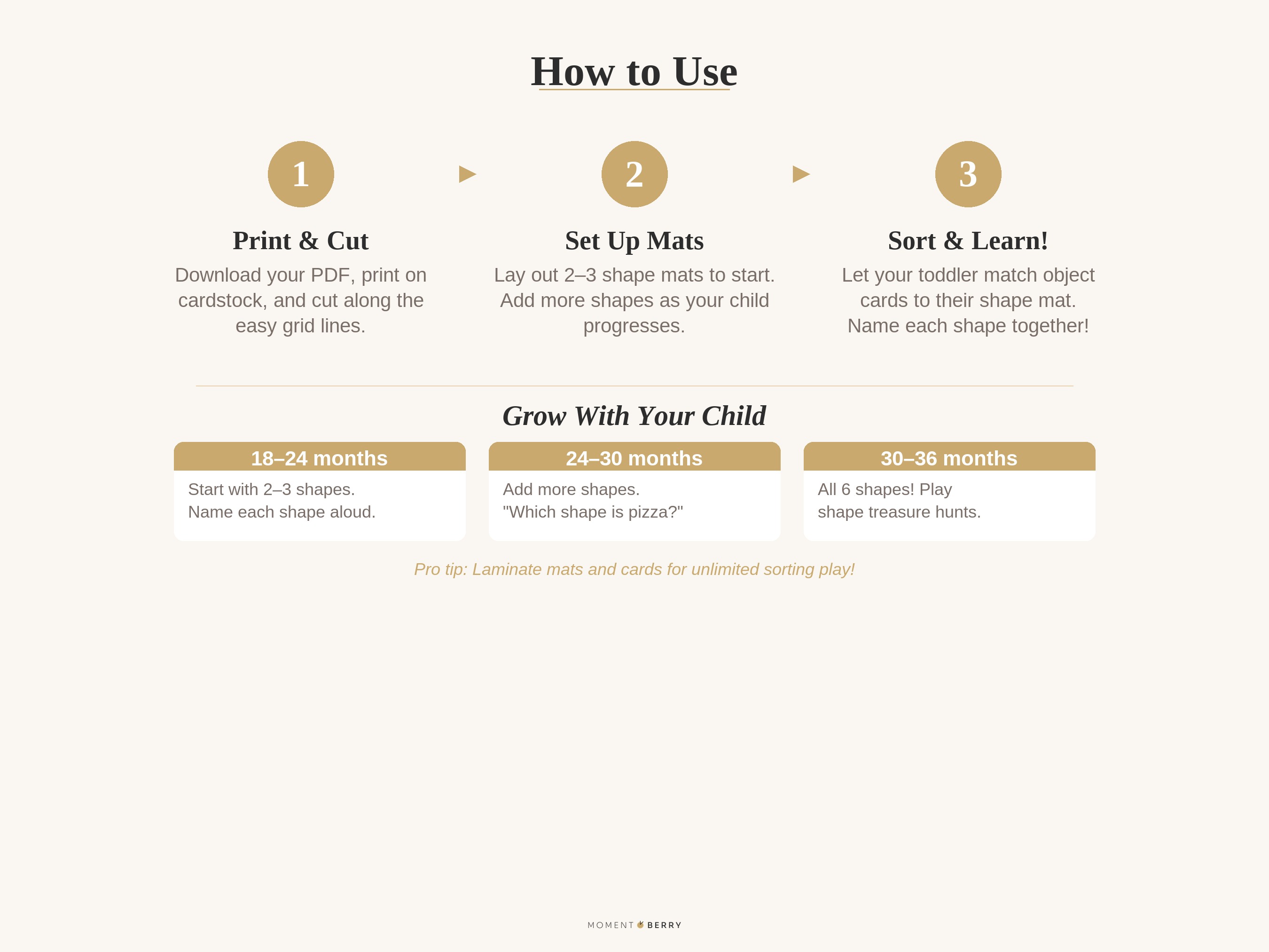 How to Use