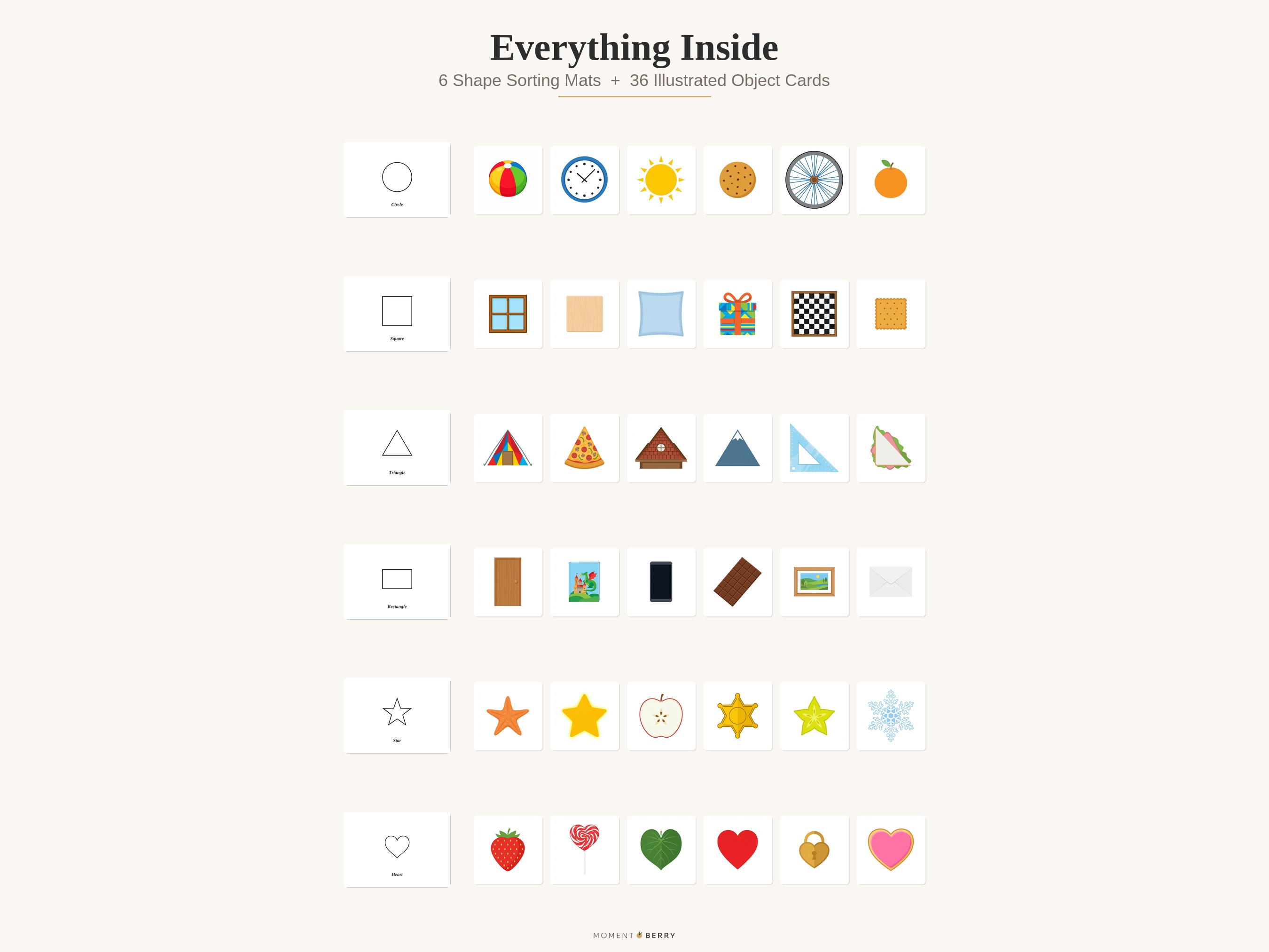 Complete Overview
